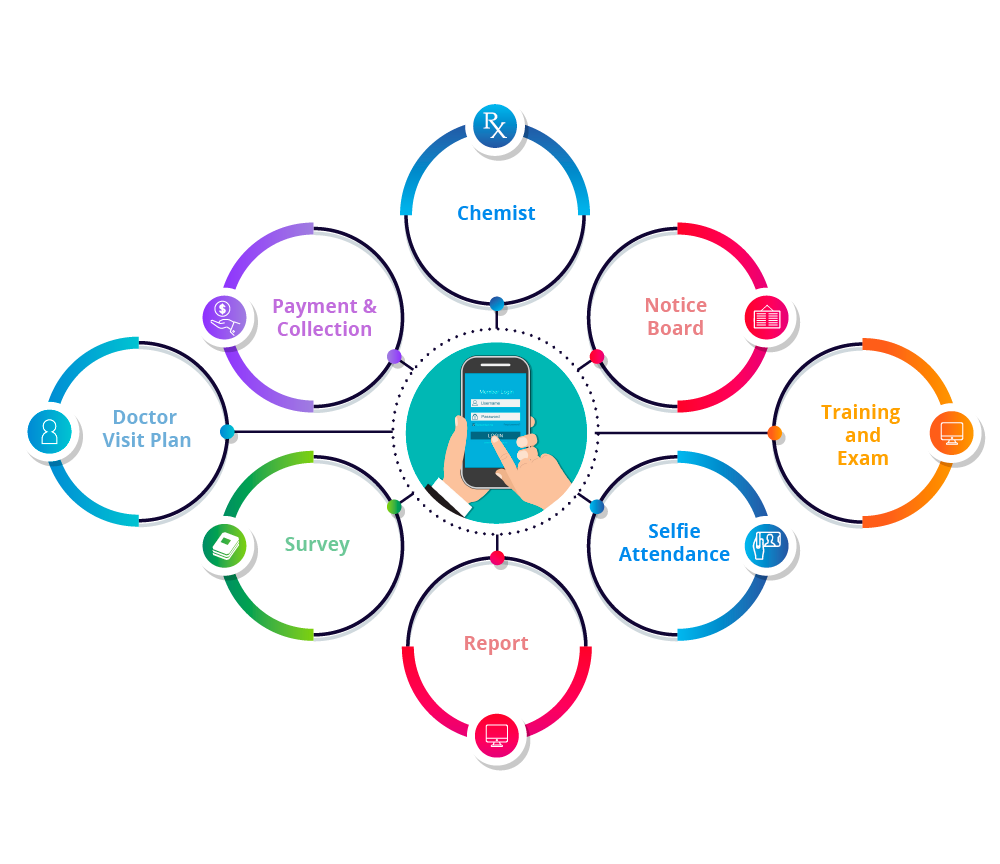 Business Man with Laptop